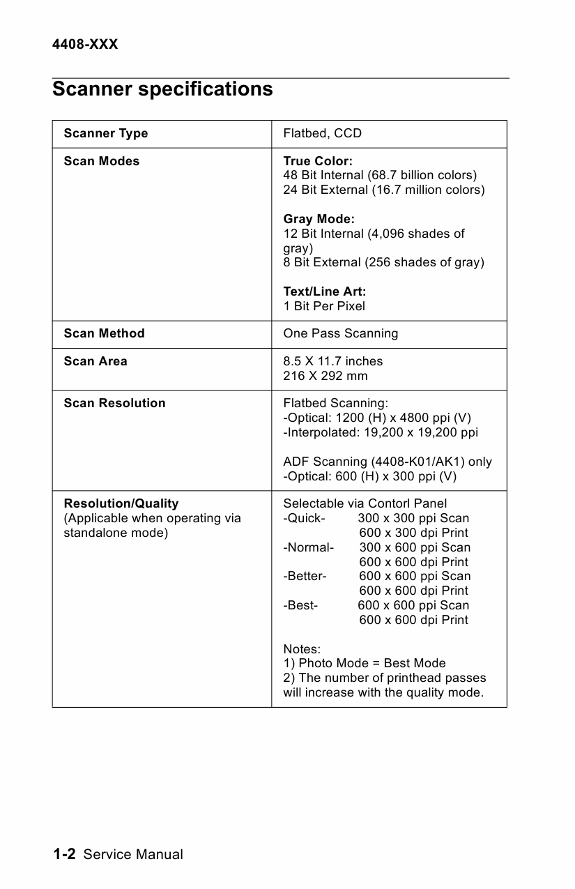 Lexmark X X6100 4408 Service Manual-2